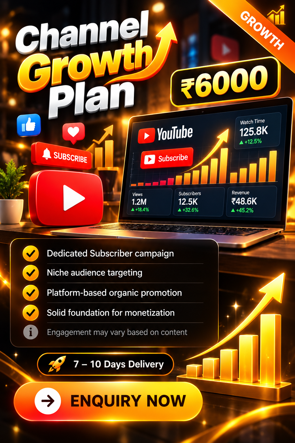 Channel Growth Plan